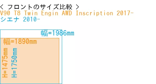 #V90 T8 Twin Engin AWD Inscription 2017- + シエナ 2010-